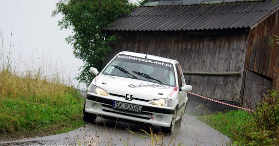 Rajd Wisły